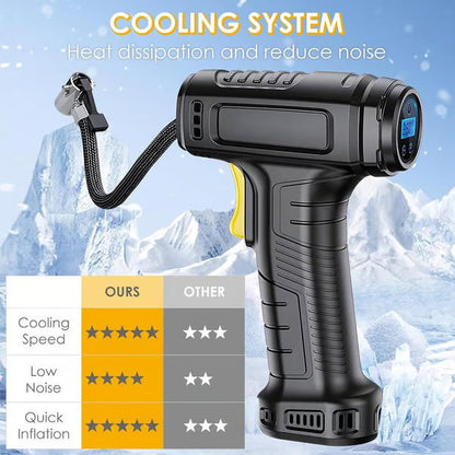 Portable Cordless Tyre Inflator