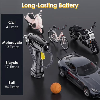 Portable Cordless Tyre Inflator