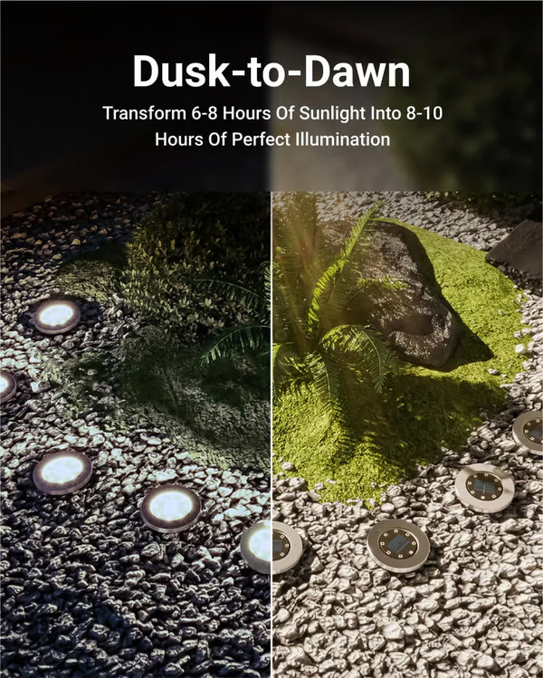 7000K Solar Ground Lights with Automatic Dusk-to-Dawn Sensor