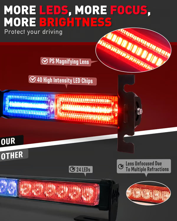 40 LED Emergency Strobe Light Bar for Windshield & Dash Warning